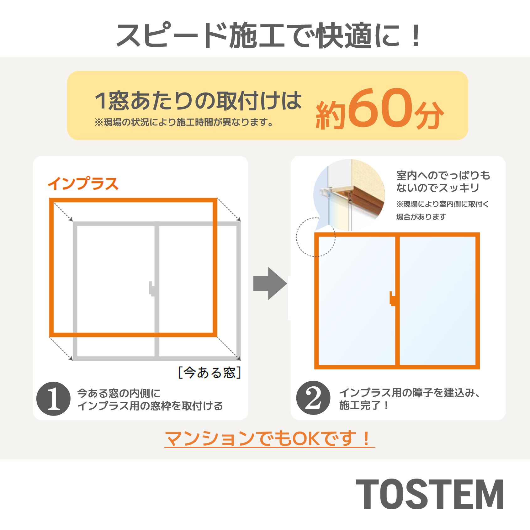 スピード施工で快適に!