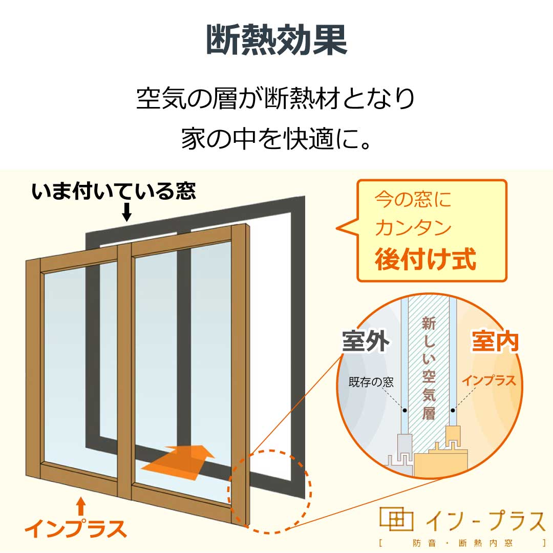 空気の層が断熱材となり家の中を快適に