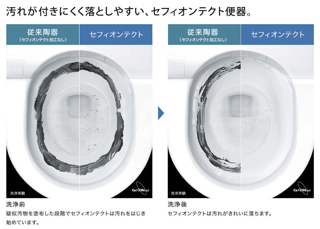 TOTOセフィオンテクト